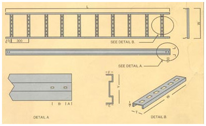 ตัวอย่างข้อมูลทั่วไปของ cable tray